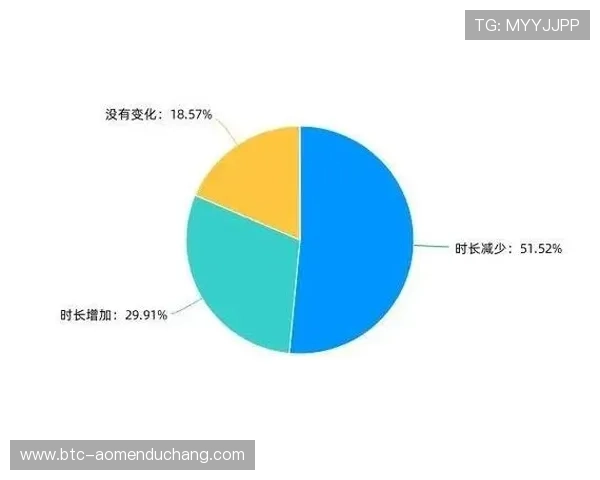 多样化的真人视讯登录娱乐平台，满足不同玩家的多样娱乐需求体验丰富多彩的游戏世界