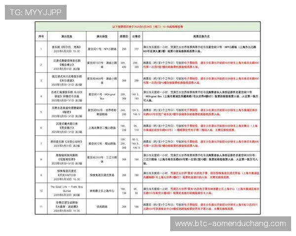 澳门百老汇4001官网：详细介绍演出项目和购票流程